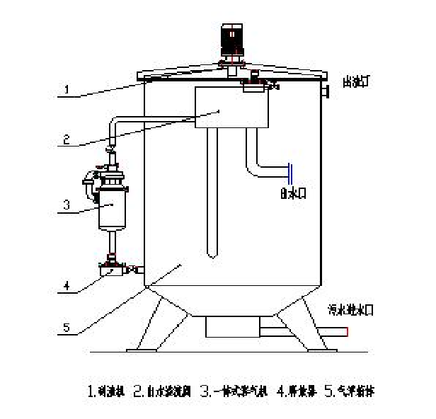 1644909313.png 1617256167341414.png